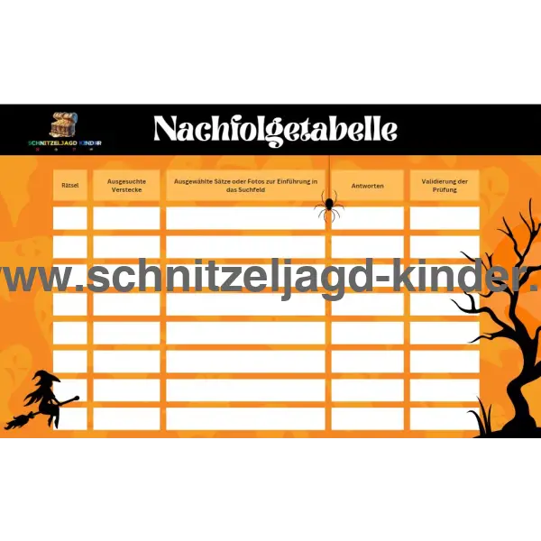HALLOWEEN SCHNITZELJAGD - DAS MYSTERIÖSE VERSCHWINDEN VON HALLOWEEN-8-9