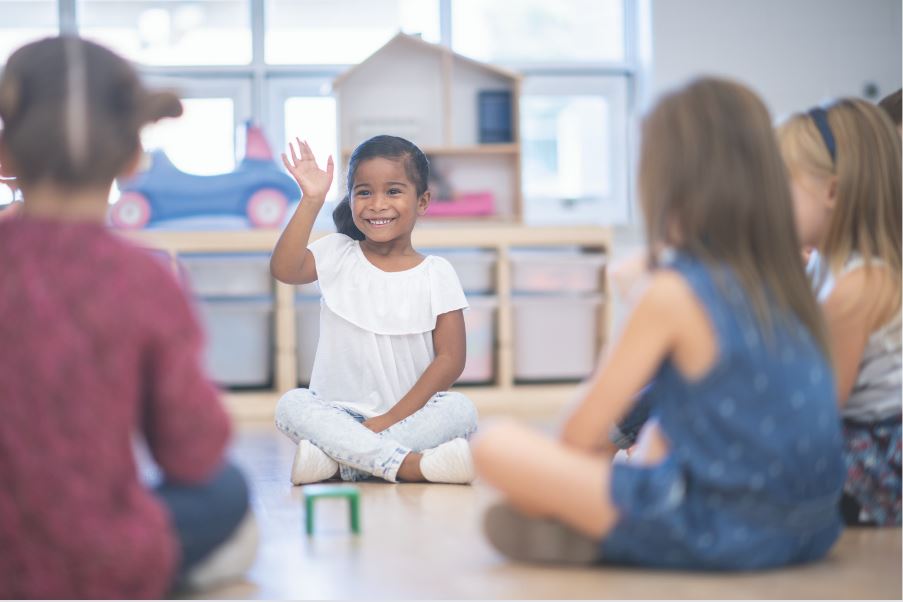 Ideen Zur Schuleinführung