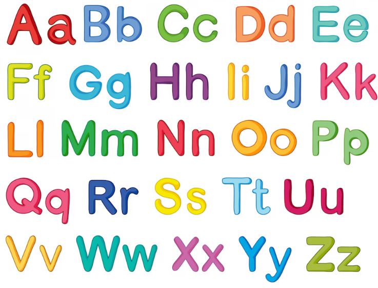 Verschlüsseltes Alphabet