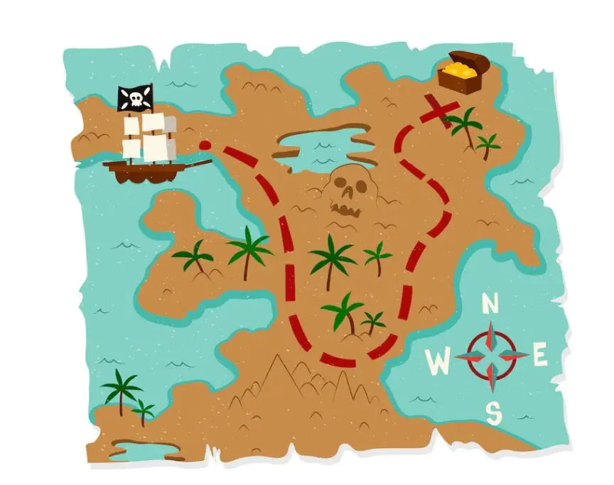 Wie können Sie Ihre eigene Abenteuerkarte für eine Schnitzeljagd im Garten erstellen?  Karte für eine Schatzsuche