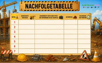 Bagger-Baustellen Schnitzeljagd für Kinder - schnitzeljagd-kinder