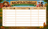 Bauernhof Schatzsuche für Kinder - schnitzeljagd-kinder