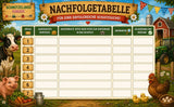 Bauernhof Schatzsuche für Kinder - schnitzeljagd-kinder