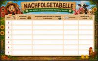 bauernhof-schnitzeljagd-