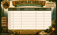 Camping Schnitzeljagd Kinder - Wald Schatzsuche