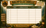 Camping Schnitzeljagd Kinder - Wald Schatzsuche