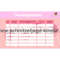 Candy Schatzsuche-5-8 Jahren-Schnitzeljagd Zum Ausdrucken - schnitzeljagd-kinder