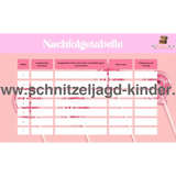 Candy Schatzsuche-5-8 Jahren-Schnitzeljagd Zum Ausdrucken - schnitzeljagd-kinder