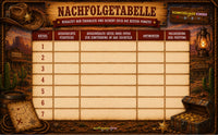 Cowboy und Wilder Westen Schnitzeljagd - schnitzeljagd-kinder