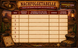 Cowboy und Wilder Westen Schnitzeljagd - schnitzeljagd-kinder