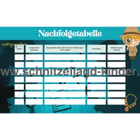 Detektiv Schatzsuche – Schnitzeljagd Zum Ausdrucken - schnitzeljagd-kinder