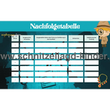 Detektiv Schatzsuche – Schnitzeljagd Zum Ausdrucken - schnitzeljagd-kinder