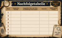 Detektiv Schnitzeljagd für Kinder - schnitzeljagd-kinder