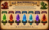 Drachen Abenteuer Schnitzeljagd - schnitzeljagd-kinder