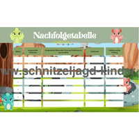 Drachen-Schatzsuche - Schnitzeljagd zum Ausdrucken (4-7 Jahre) - schnitzeljagd-kinder