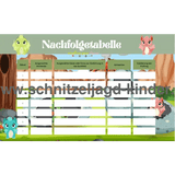 Drachen-Schatzsuche - Schnitzeljagd zum Ausdrucken (4-7 Jahre) - schnitzeljagd-kinder