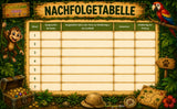 Dschungel Schatzsuche für Kinder - schnitzeljagd-kinder
