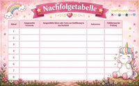 Einhorn Schnitzeljagd - schnitzeljagd-kinder