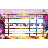 Fantasy Schnitzeljagd zum Ausdrucken - Schatzsuche für Kinder von 4-8 Jahren - schnitzeljagd-kinder