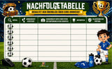 Fußball Schnitzeljagd für Kinder (4–8 Jahre) - schnitzeljagd-kinder
