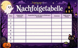 Geister-Schatzsuche zum Ausdrucken – Gruselige Schnitzeljagd für Kinder 4-8 Jahre | PDF - schnitzeljagd-kinder