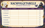 Geisterhaus-Schnitzeljagd zum Ausdrucken