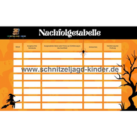 HALlOWEEN SCHNITZELJAGD - Das mysteriöse Verschwinden von Halloween - schnitzeljagd-kinderHALLOWEEN SCHNITZELJAGD - DAS MYSTERIÖSE VERSCHWINDEN VON HALLOWEEN-8-9 JAHREN - SCHNITZELJAGD AUFGABEN ZUM AUSDRUCKEN PDF-schnitzeljagd-kinder