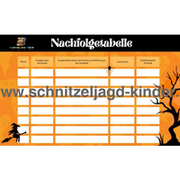 HALlOWEEN SCHNITZELJAGD - Das mysteriöse Verschwinden von Halloween - schnitzeljagd-kinderHALLOWEEN SCHNITZELJAGD - DAS MYSTERIÖSE VERSCHWINDEN VON HALLOWEEN-8-9 JAHREN - SCHNITZELJAGD AUFGABEN ZUM AUSDRUCKEN PDF-schnitzeljagd-kinder