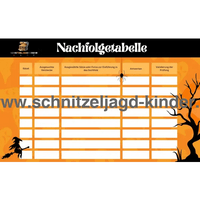 HALLOWEEN SCHNITZELJAGD - DAS MYSTERIÖSE VERSCHWINDEN VON HALLOWEEN-5-8 JAHREN - SCHNITZELJAGD AUFGABEN ZUM AUSDRUCKEN PDF - schnitzeljagd-kinder