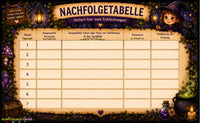 Halloween Schnitzeljagd für Kinder - schnitzeljagd-kinder