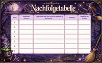 Hexen Schatzsuche – „Das Geheimnis der Hexe Malalla"