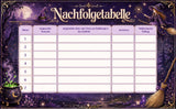 Hexen Schatzsuche – „Das Geheimnis der Hexe Malalla"