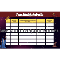 Hogwarts Mystery Schnitzeljagd-Von Harry Potter Inspirierte Schnitzeljagd-4-7 Jahre-Schnitzeljagd Aufgaben Zum Ausdrucken Pdf - schnitzeljagd-kinder