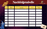 Hogwarts Mystery Schnitzeljagd – Von Harry Potter inspirierte Schnitzeljagd für 10-Jährige | Aufgaben zum Ausdrucken PDF - schnitzeljagd-kinder