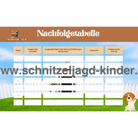 Hunde Schatzsuche 6-8 Jahren- Hunde Schnitzeljagd Zum Ausdrucken - schnitzeljagd-kinder