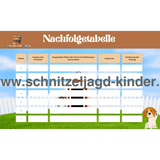 Hunde Schatzsuche 6-8 Jahren- Hunde Schnitzeljagd Zum Ausdrucken - schnitzeljagd-kinder