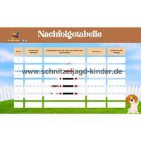 Hunde Schatzsuche 6-8 Jahren- Hunde Schnitzeljagd