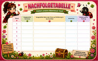 Marienkäfer-Superheldin Schnitzeljagd - schnitzeljagd-kinder