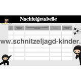 Ninja Schnitzeljagd Zum Ausdrucken, Schatzsuche Für Kinder Von 5-8 Jahren - schnitzeljagd-kinder