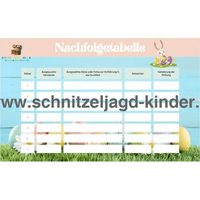 Oster-Schnitzeljagd zum Ausdrucken für Kinder von 4-7 Jahren - schnitzeljagd-kinder