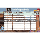 Piraten Schatzuche - Schnitzeljagd zum Ausdrucken (4-7 Jahre) - schnitzeljagd-kinder