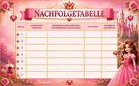 Prinzessin Schnitzeljagd zum Ausdrucken (4–10 Jahre) - schnitzeljagd-kinder