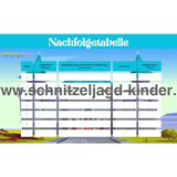 Ritter Schatzsuche - Schnitzeljagd Zum Ausdrucken (4-7 Jahre) - schnitzeljagd-kinder