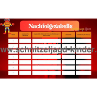 Roboter Schatzsuche – Schnitzeljagd Zum Ausdrucken - schnitzeljagd-kinder