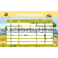 Safari Schatzsuche – Schnitzeljagd Aufgaben Zum Ausdrucken - schnitzeljagd-kinder
