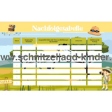Safari Schatzsuche – Schnitzeljagd Aufgaben Zum Ausdrucken - schnitzeljagd-kinder