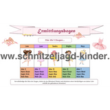 Schatzsuche ballerina kindergeburtstag -4-5 JAHREN - SCHNITZELJAGD AUFGABEN ZUM AUSDRUCKEN PDF - schnitzeljagd-kinder