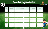 Fußball Schnitzeljagd : Der Verlorene Ball 6-7 Jahren - SCHNITZELJAGD AUFGABEN ZUM AUSDRUCKEN PDF