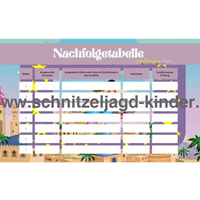 SCHNITZELJAGD: Die magische Lampe-5-10 Jahren
