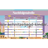 SCHNITZELJAGD: Die magische Lampe-5-10 Jahren
